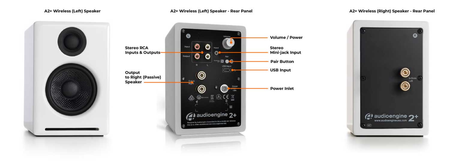 Технические характеристики