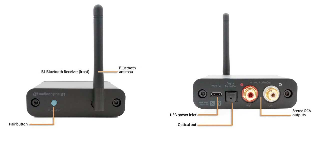 Технические характеристики