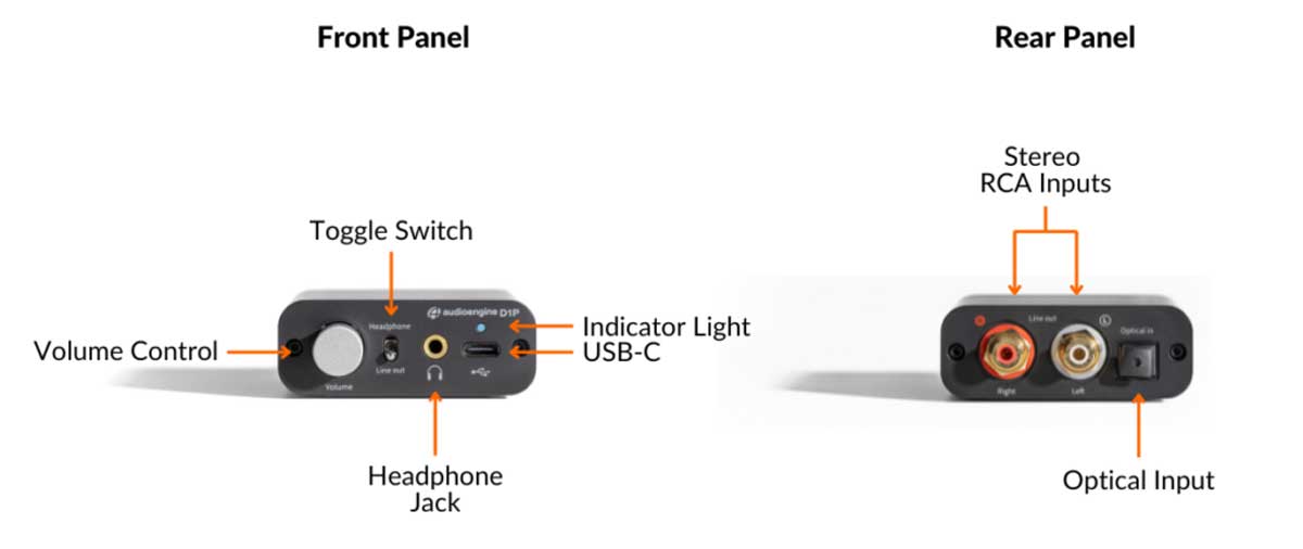 Технические характеристики