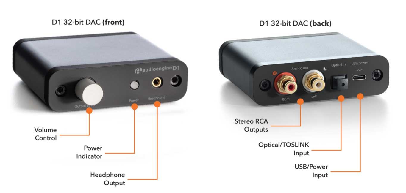 Технические характеристики