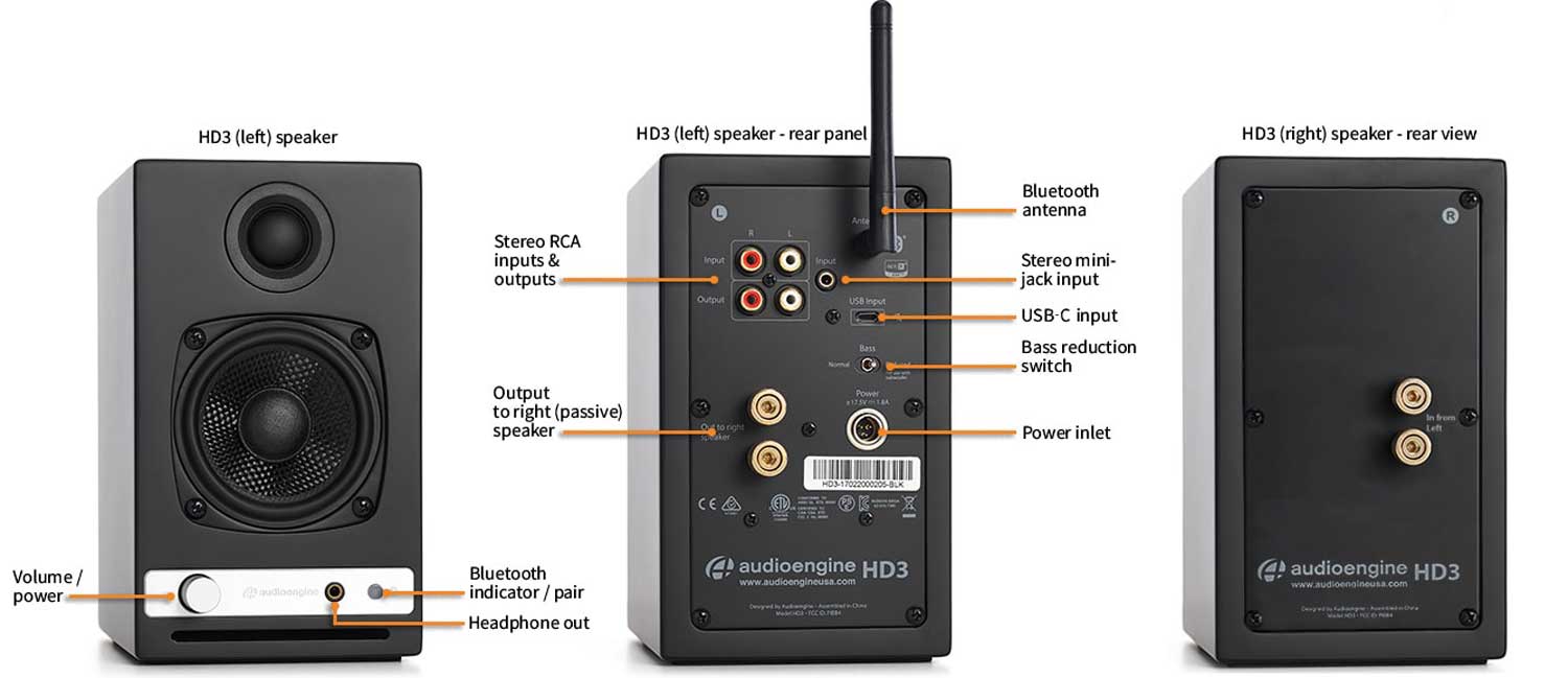 Технические характеристики