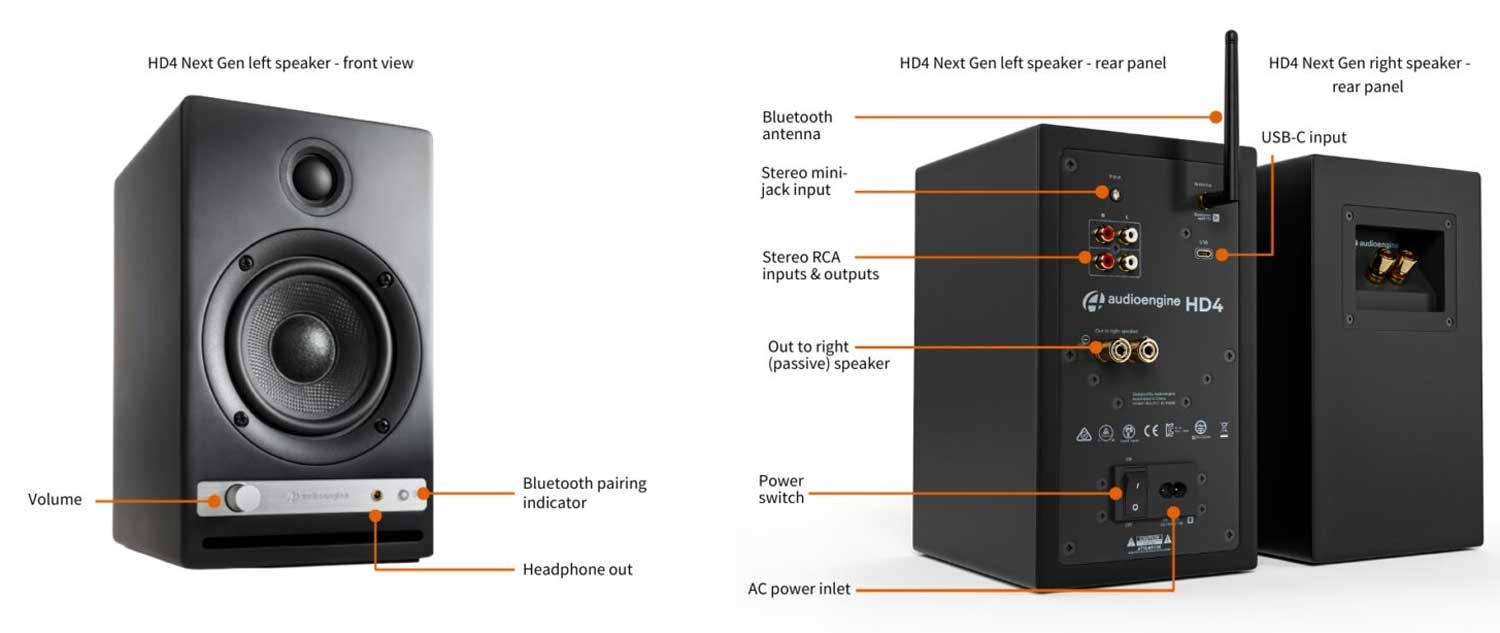 Технические характеристики