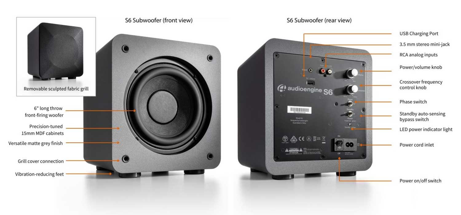 Технические характеристики