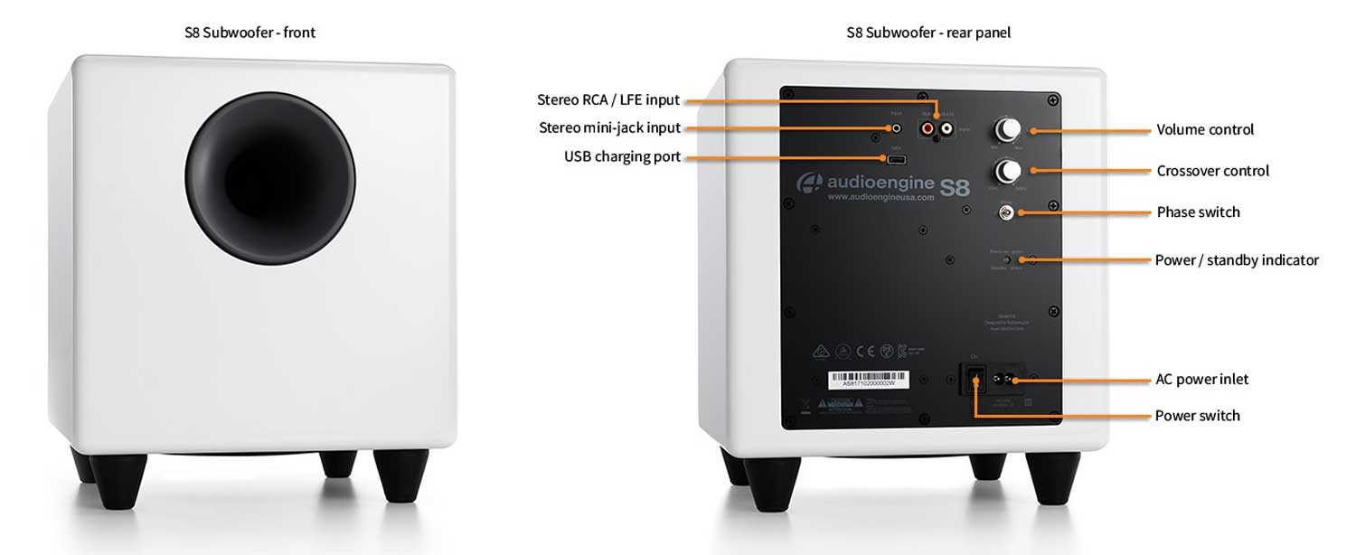 Технические характеристики