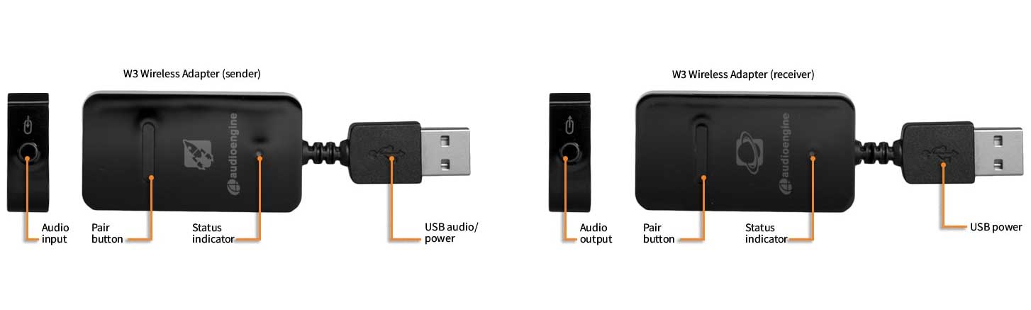 Технические характеристики